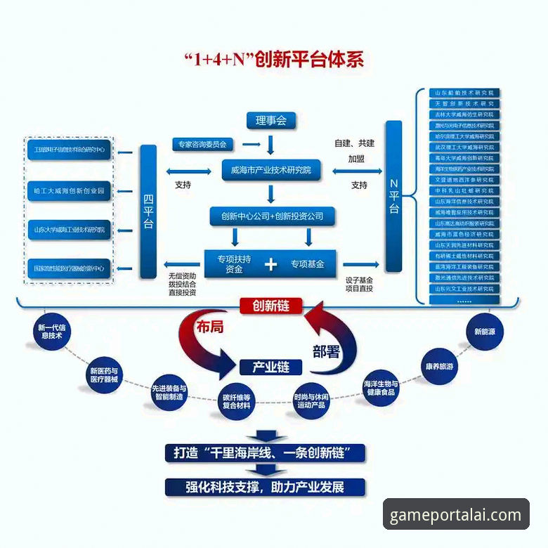 爱游戏体育平台官网安装失败 vs 成功安装：创新路径对比，哪种方案更高效？